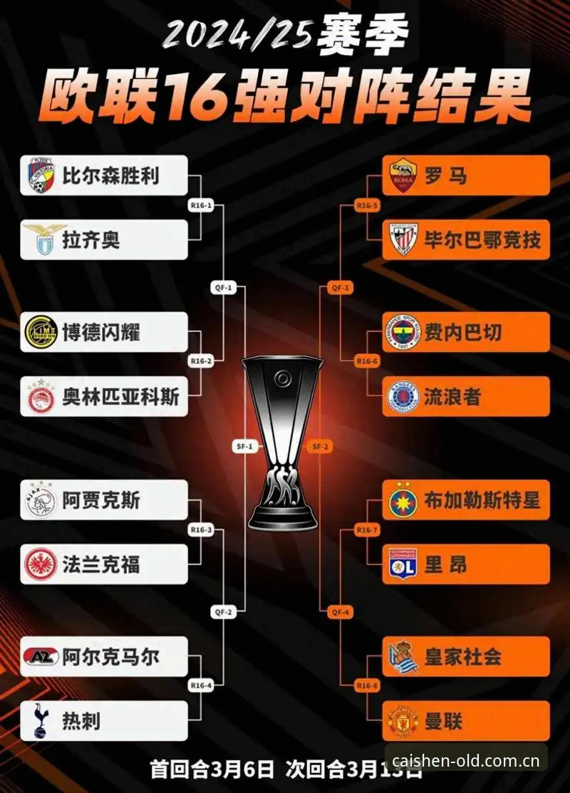 欧联杯决赛巅峰对决 vs 维拉30年冠军荒终结：财神棋牌平台如何带你重温这场经典之战？