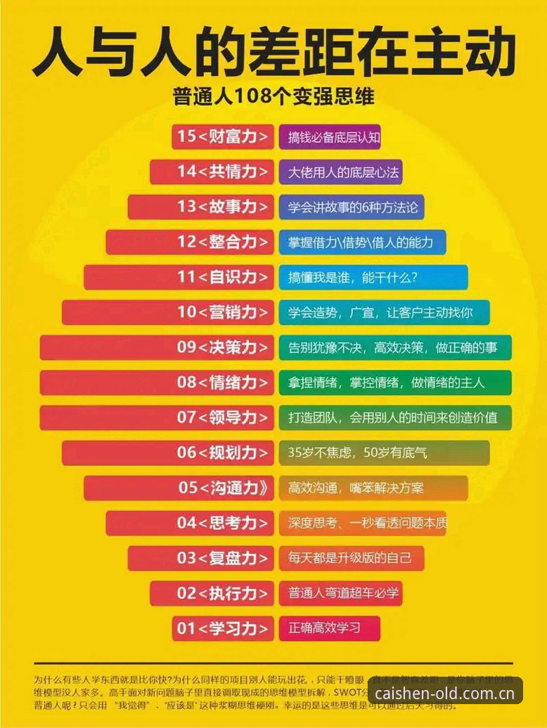 5个关键维度解读：财神棋牌官网下载为何成为棋牌爱好者的首选